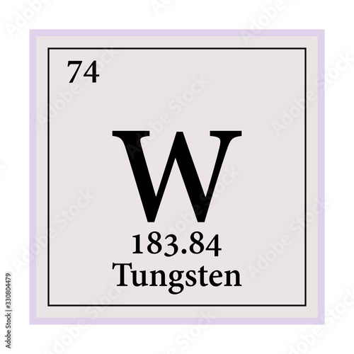 Tungsten Periodic Table of the Elements Vector illustration eps 10.