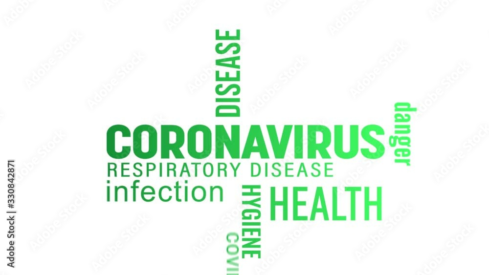 Video animation of a keyword cloud with green text over white background - Coronavirus - Covid-19 - SARS-CoV-2 Video animation of a keyword cloud with green text over white background - Coronavirus - Covid-19 - SARS-CoV-2