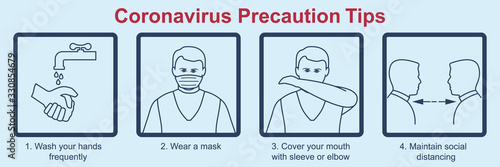 Poster Coronavirus Precaution Tips. Global epidemic 2019-nCov.