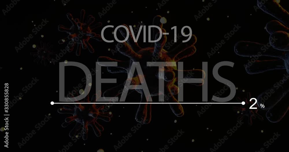 Info graphic animation Corona virus outbreak. Corona virus in background. 3D animation in percentage of death rate Info graphic animation Corona virus outbreak. Corona virus in background. 3D animation in percentage of death rate