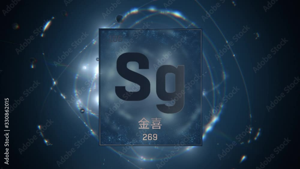 Seaborgium as Element 106 of the Periodic Table. Seamlessly looping 3D animation on blue illuminated atom design background orbiting electrons name, atomic weight element number in Chinese language Seaborgium as Element 106 of the Periodic Table. Seamlessly looping 3D animation on blue illuminated atom design background orbiting electrons name, atomic weight element number in Chinese language