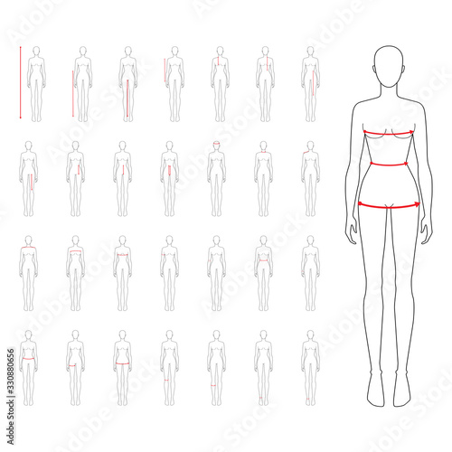 Women measurements fashion set.