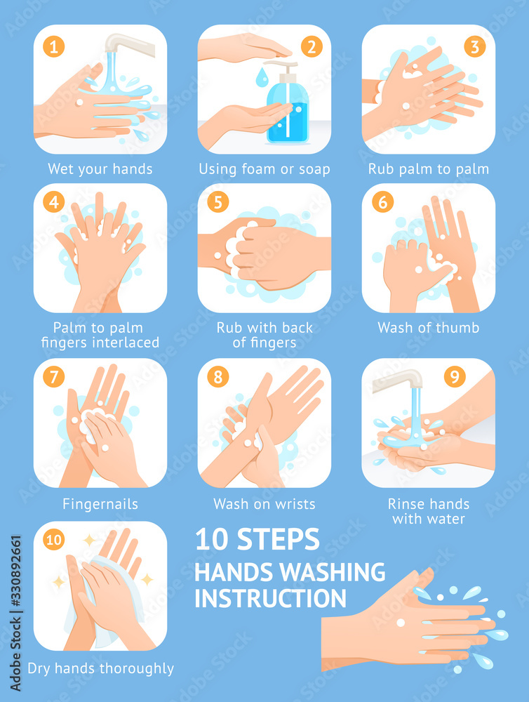 Hand washing steps instruction vector illustrations. Hand washing steps instruction vector illustrations.