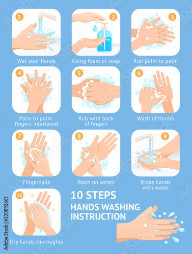 Hand washing steps instruction vector illustrations.