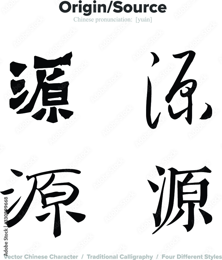 Origin, Source - Chinese Calligraphy with translation, 4 styles Origin, Source - Chinese Calligraphy with translation, 4 styles