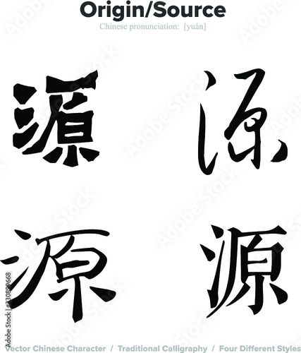 Origin, Source - Chinese Calligraphy with translation, 4 styles