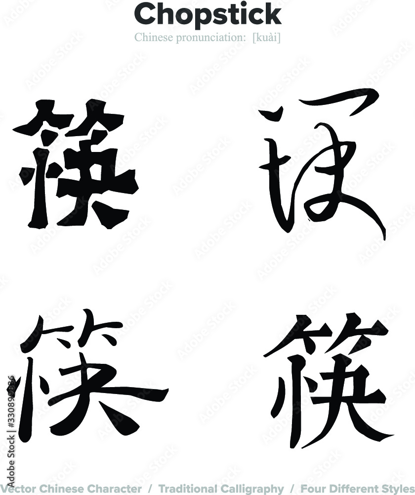 Chopstick - Chinese Calligraphy with translation, 4 styles Chopstick - Chinese Calligraphy with translation, 4 styles