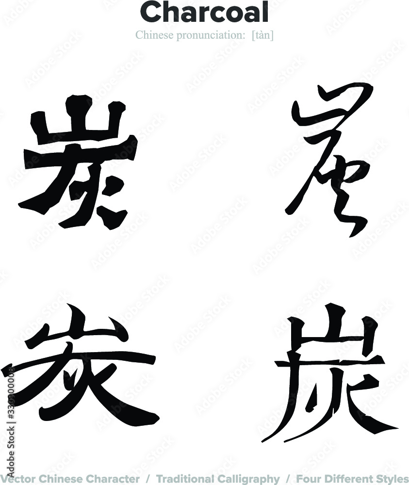 Charcoal - Chinese Calligraphy with translation, 4 styles