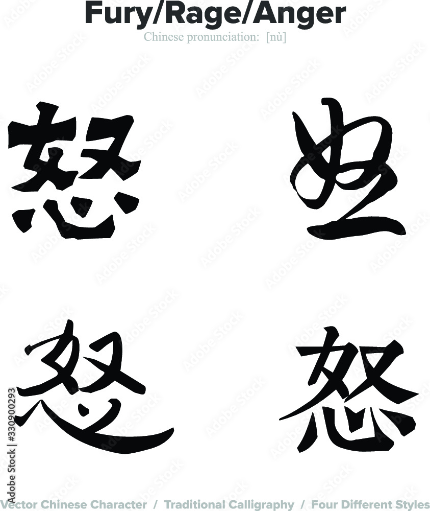 Fury, Angry, Rage - Chinese Calligraphy with translation, 4 styles Fury, Angry, Rage - Chinese Calligraphy with translation, 4 styles