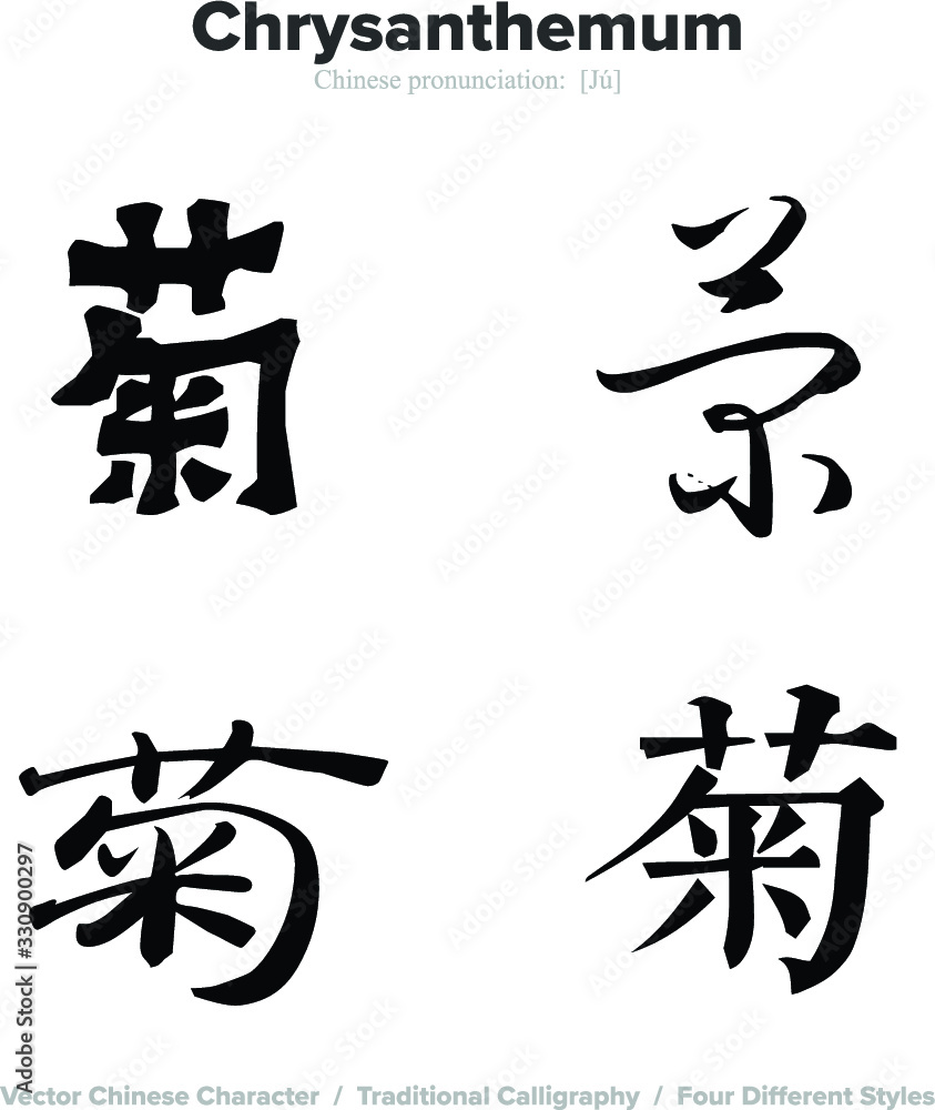 Chrysanthemum - Chinese Calligraphy with translation, 4 styles Chrysanthemum - Chinese Calligraphy with translation, 4 styles
