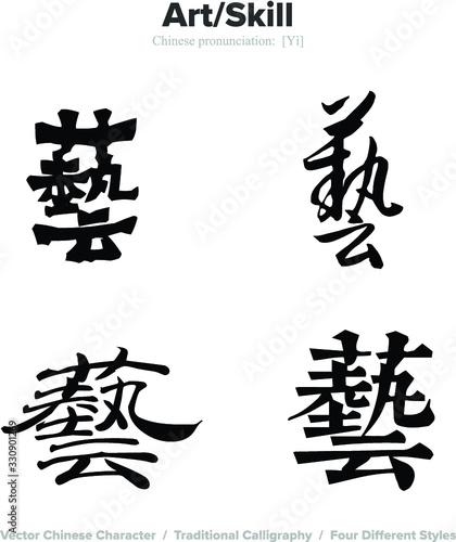 Art  Skill - Chinese Calligraphy with translation  4 styles