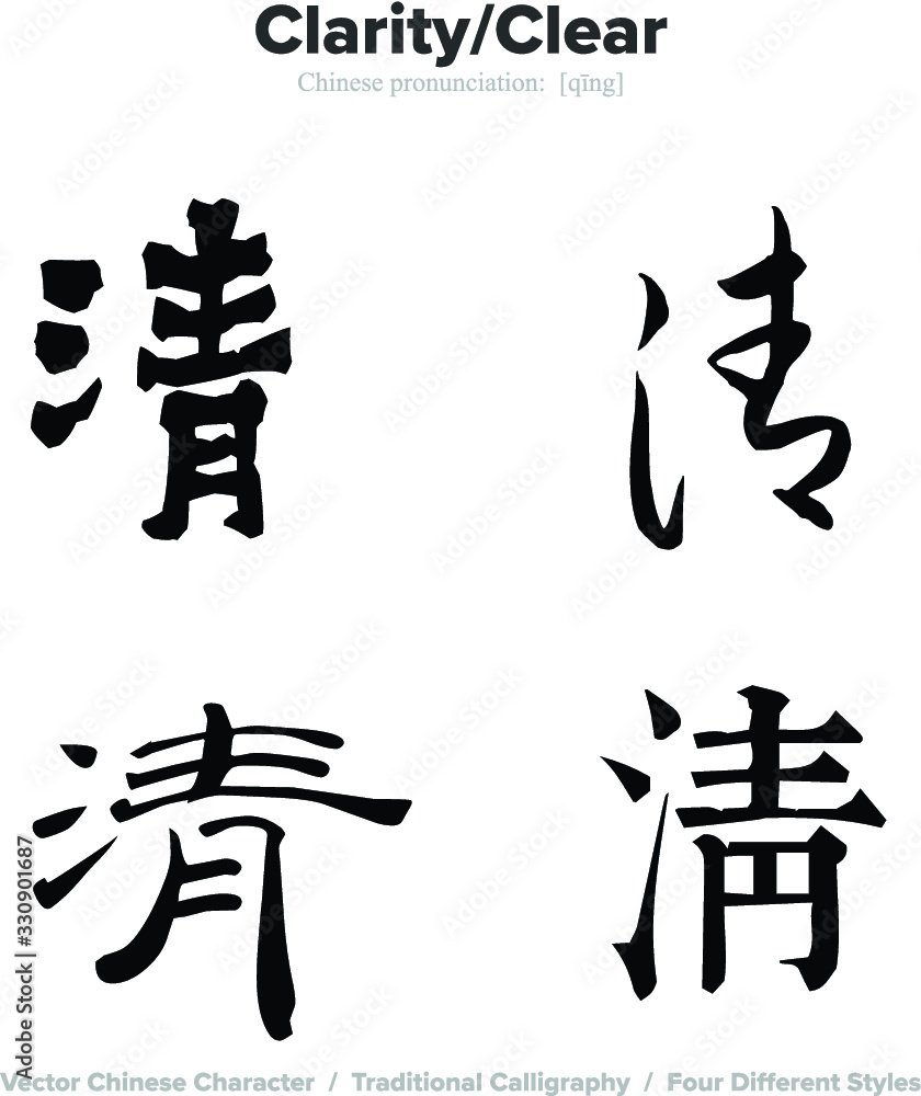  - Chinese Calligraphy with translation, 4 styles