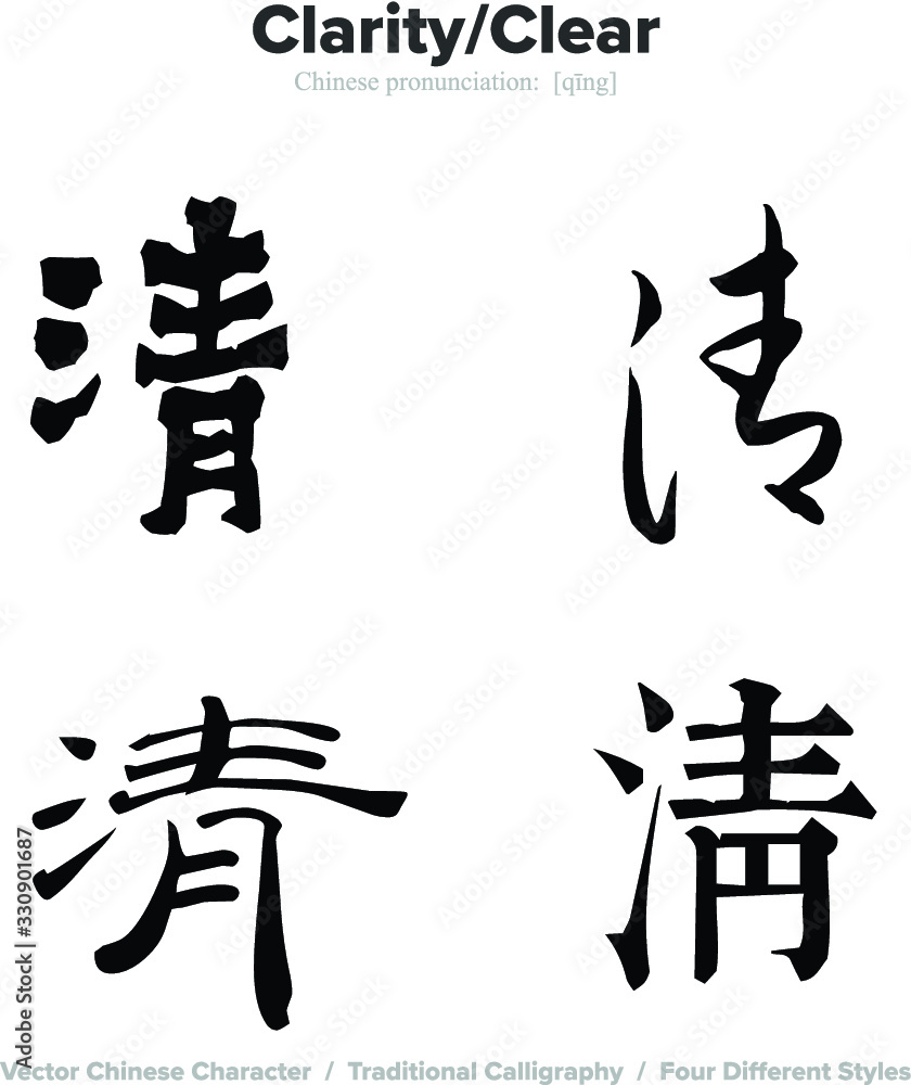 - Chinese Calligraphy with translation, 4 styles - Chinese Calligraphy with translation, 4 styles