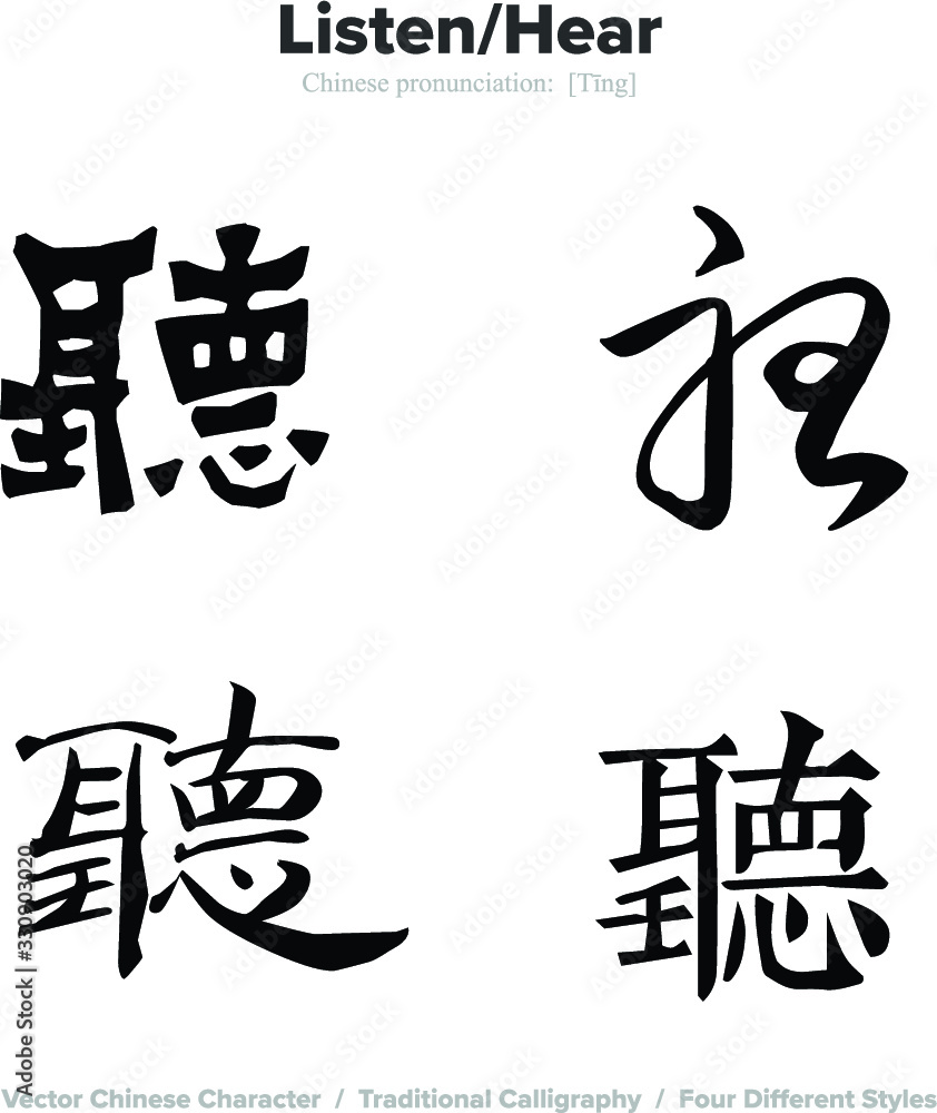 listen, hear - Chinese Calligraphy with translation, 4 styles