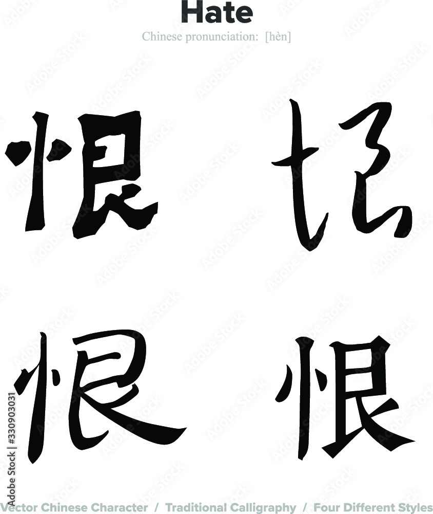 hate - Chinese Calligraphy with translation, 4 styles