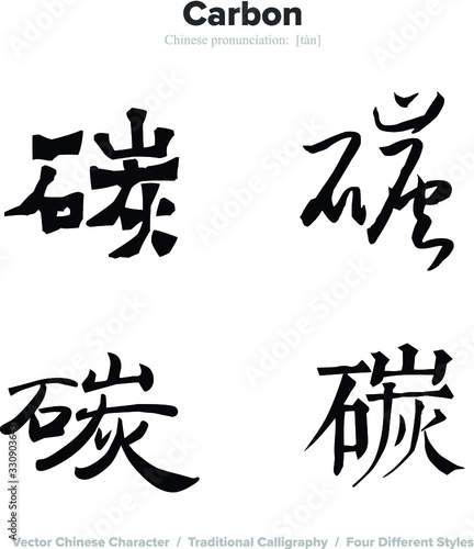 carbon - Chinese Calligraphy with translation  4 styles