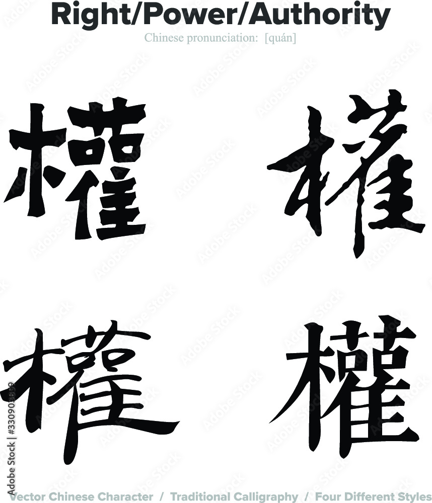 right, power, authority - Chinese Calligraphy with translation, 4 styles right, power, authority - Chinese Calligraphy with translation, 4 styles