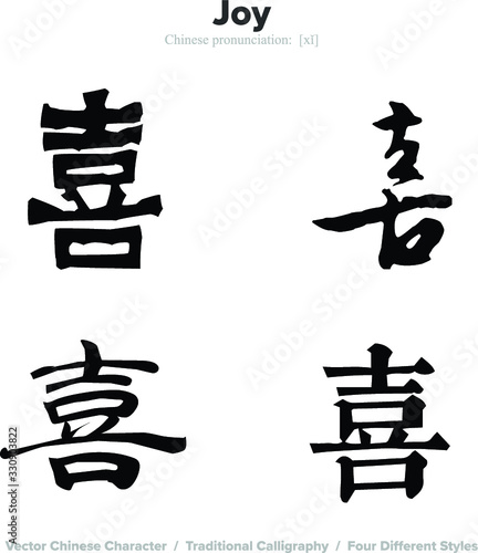 joy, happy, merry - Chinese Calligraphy with translation, 4 styles