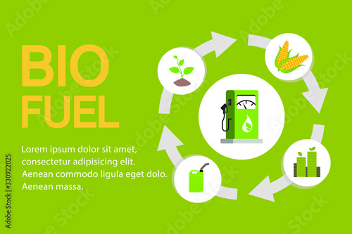 Biofuel concept banner. Green energy. Biofuel - Biomass Ethanol, Made from Corn. Alternative Environmental Friendly Fuel.