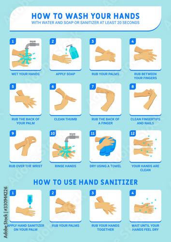 Wash hands with water and soap and sanitizer at least 20 seconds. Disease prevention and healthcare educational infographic: how to wash your hands properly step by step and how to use hand sanitizer.