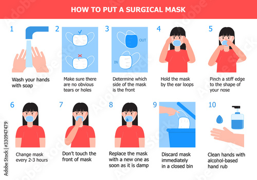 Girl is putting on mask to prevent virus. Illustration of steps, how to wear surgical mask. Instruction vector of cleaning hand