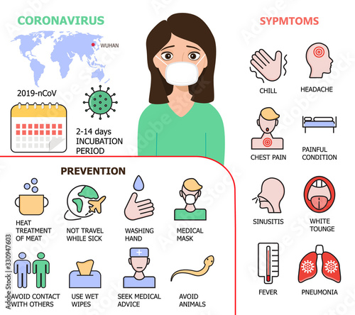 Coronavirus infographics vector. Infected girl illustration. CoV-2019 prevention, coronavirus, incubation period, symptoms are shown. Icons of fever, chill, sinusitis, diarrhea
