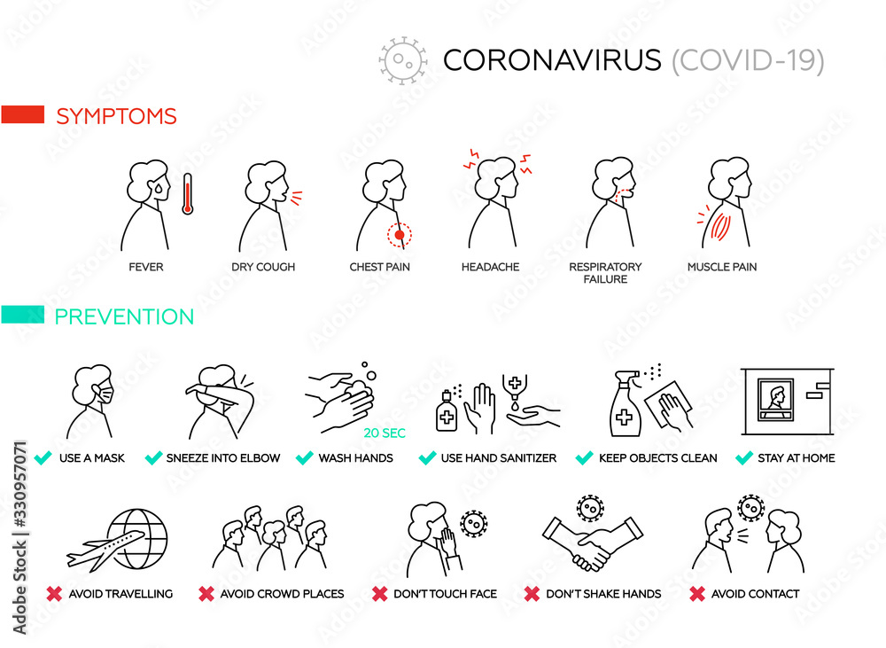 Symptoms and prevention Coronavirus COVID-19. Simple set of vector line icons. coronavirus_05 Symptoms and prevention Coronavirus COVID-19. Simple set of vector line icons. coronavirus_05