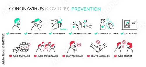 Prevention Coronavirus COVID-19. Simple set of vector line icons. 