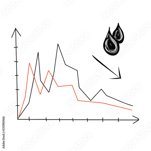 Graph of of decreasing level of oil petroleum price. Vector illustration in schedule schematic style.