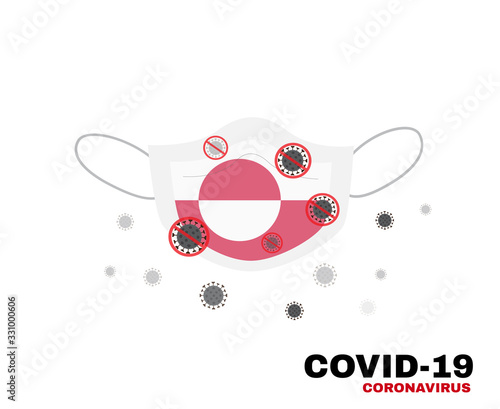 Medical face mask with symbol of the greenland to protect greenalander people from coronavirus or Covid-19, virus outbreak protection concept, sign symbol background, vector illustration.