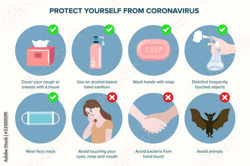 Corona virus 2019 prevention infographic. Vector Illustration