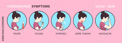 Infographic showing Symptoms if you are infected with coronavirus. Set of isolated vector illustration with Coronavirus symptoms, healthcare and medicine infographic. covid-19, 2019-ncov