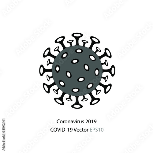 Coronavirus 2019-nCoV symptoms risk disease China medical health care concept virus vector icon