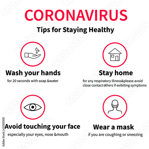 Prevention of Coronavirus Disease 2019 (COVID-19).Information and guidance to stay healthy from Covid-19.Healtcare and medicine concept.