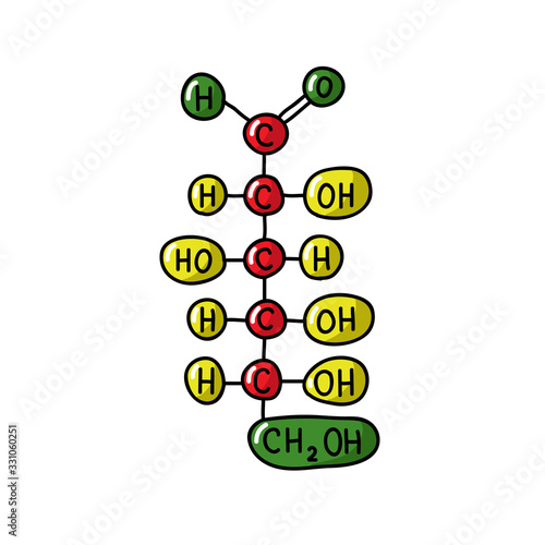carbohydrate, glucose chemical formula doodle icon, vector illustration