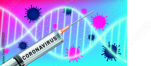 Corona vaccine