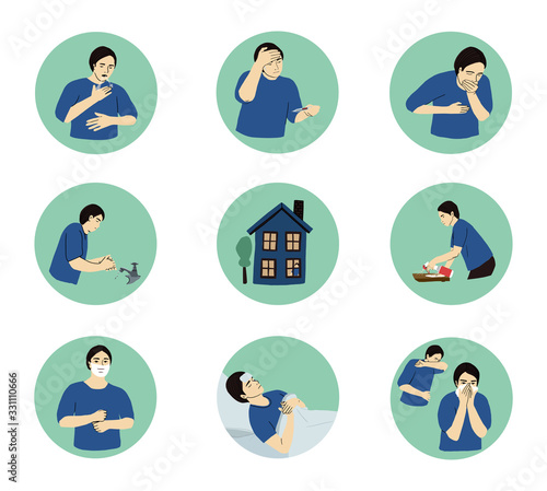 Coronavirus 2019-nCoV symptoms, preventions, healthcare and medicine infographic: cough, fever, shortness of breath. Wear facemsk, wahs hands, stay home. Vector illustration for print, guid, poster