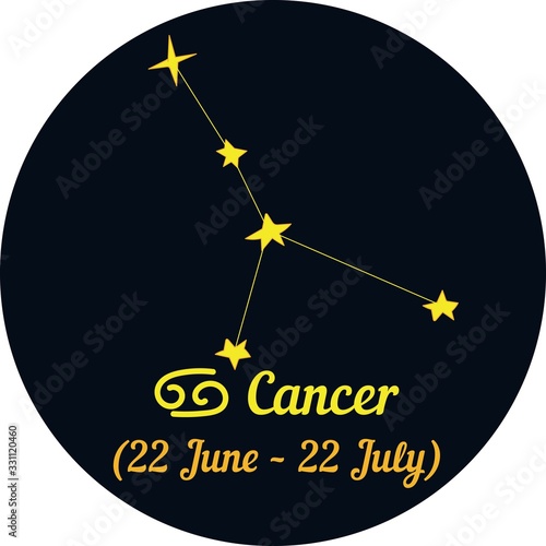 vector illustration, zodiac signs in a blue circle, constellation and date - cancer