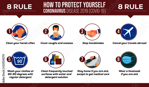 How to Protect Yourself Coronavirus Disease 2019 (COVID-19) / 8 Rule Prevent Corona Virus 2019-nCoV 