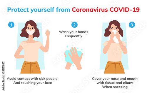 How to protect yourself from coronavirus infographic. Basic protective measures against covid-19 poster vector design template.