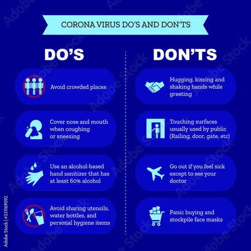 Novel corona virus 2019-ncov infographic do's and don'ts awareness socialization 