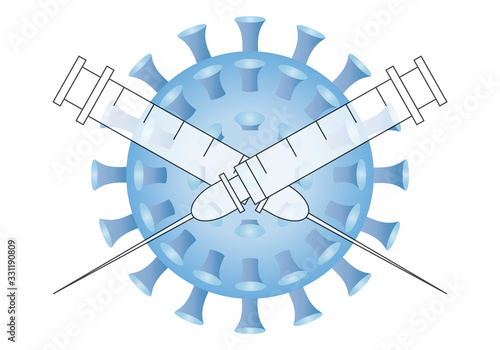 Vacunas contra el coronavirus o covid-19.
