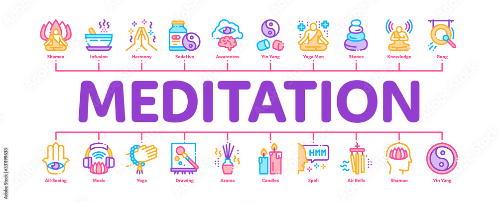 Meditation Practice Minimal Infographic Web Banner Vector. Meditation Yoga Relaxation Aromatic Therapy, Human Concentration, Gong And Painting Illustrations Meditation Practice Minimal Infographic Web Banner Vector. Meditation Yoga Relaxation Aromatic Therapy, Human Concentration, Gong And Painting Illustrations