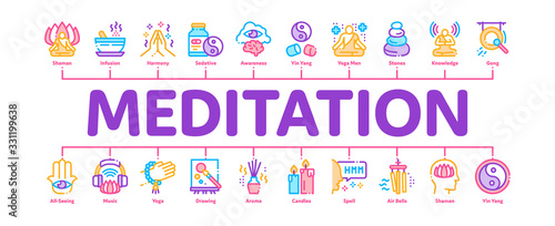 Meditation Practice Minimal Infographic Web Banner Vector. Meditation Yoga Relaxation Aromatic Therapy, Human Concentration, Gong And Painting Illustrations