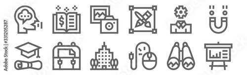 set of 12 startup icons. outline thin line icons such as presentation, pay per click, briefcase, settings, photography, open book