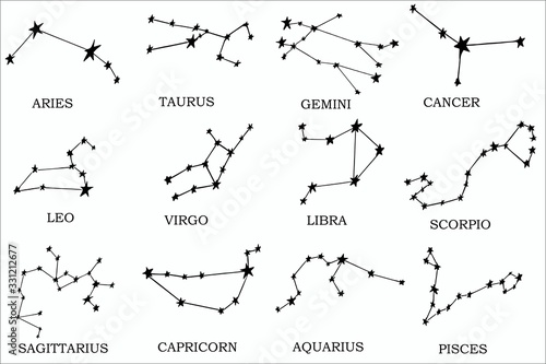 Astrological zodiac signs, srars in vector design with text. Set of twelve grunge graphic zodiacs. Esoteric objects isolated on white background. photo