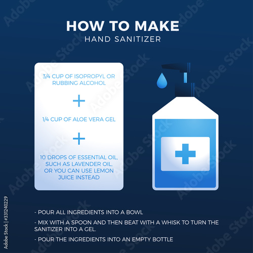 How to prepare an homemade hand sanitizer: ingredients, procedure and instructions vector illustration