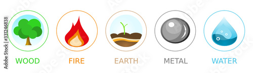 Wu Xing - The five elements