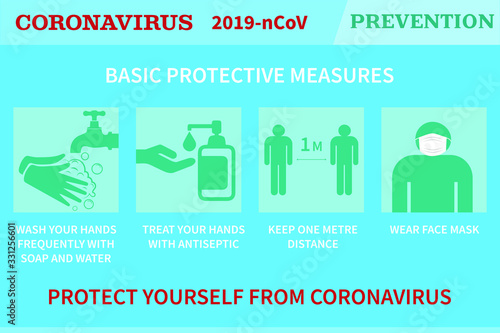 Coronavirus preventive signs. Basic protective measures against the new coronavirus. Coronavirus advice for the public via icons. Important information and guidance to stay healthy from Covid-19.