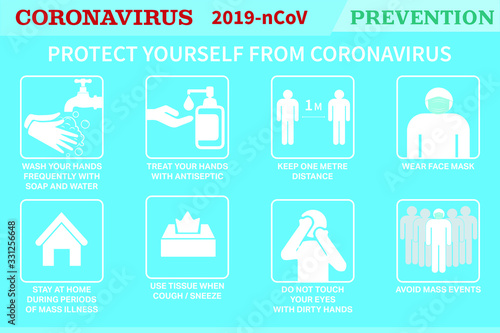 Coronavirus preventive signs. Basic protective measures against the new coronavirus. Coronavirus advice for the public via icons. Important information and guidance to stay healthy from Covid-19.